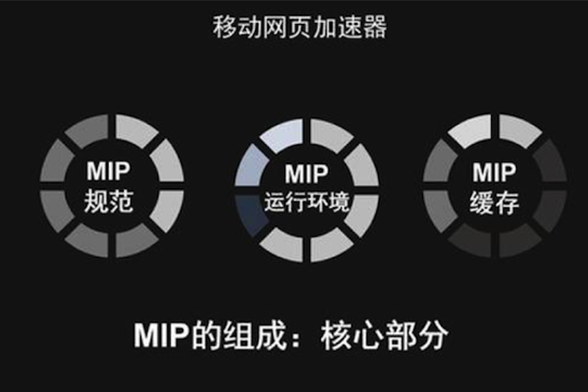 百度 MIP 移动网页加速器改造今生今世回顾(已下线)